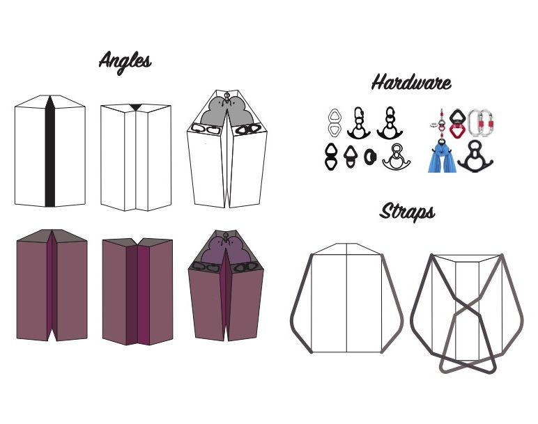 Packaging_flutterby_pattern_profil